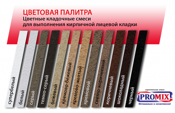 Цветная кладочная смесь Promix CKS 512 Cерая, 50 кг PROMIX по низкой цене